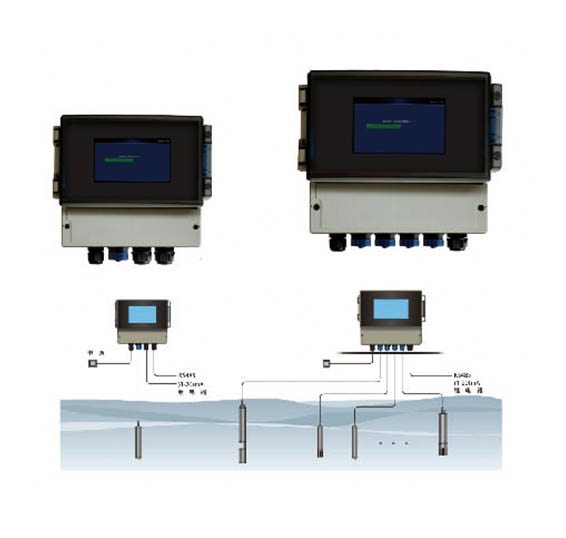 ZYSZ-900A型水質(zhì)五參數(shù)在線監(jiān)測儀